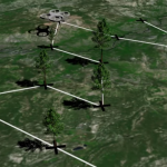 Tree-Planting Drones: BioCarbon Engineering Innovation Profile